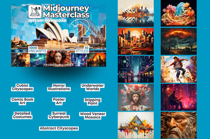 5000 Midjourney Prompts for 50 Popular Midjourney Digital Styles